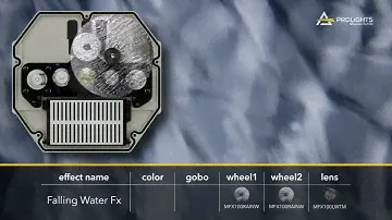Mosaico FX100 | how to create a Falling Water effect